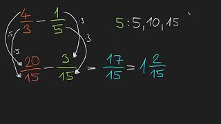 Odčítání zlomků s různými jmenovateli  Zlomky  Matematika  Khan Academy [upl. by Alec821]