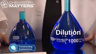 What Is Dilution  Chemistry Matters [upl. by Haelahk]