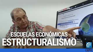 Estructuralismo Escuelas económicas  Introducción a la Economía [upl. by Ludovick]