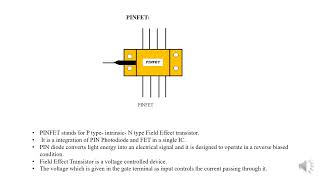 METAL SEMICONDUCTOR JUNCTION MESFET FINFET PINFET CNTFET [upl. by Arie]