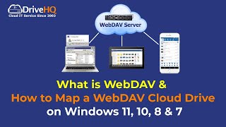 What is WebDAV How to Map WebDAV Drive on Windows 11 10 8 amp 7 Use WebDAV as Cloud File Server [upl. by Bogoch]