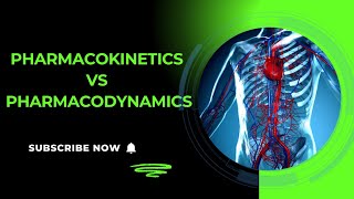 Pharmacokinetics Vs Pharmacodynamics [upl. by Kyla136]