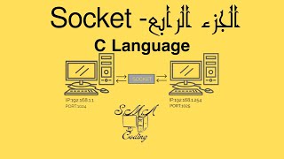 28  socket amp network in c  simple tcp sqlite3 client [upl. by Iznik413]