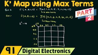 K Map using Max Terms Part 2 [upl. by Bez]