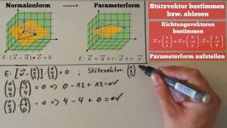 Normalenform in Parameterform umwandeln Ebene Lineare Algebra [upl. by Dailey132]