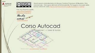 Corso Autocad  Lezione 1  Area di Lavoro [upl. by Gnek396]