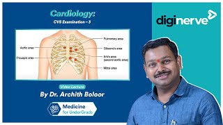 Cardiology CVS Examination – 3 by Dr Archith Boloor [upl. by Anelyak316]