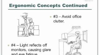 Introduction to Ergonomics [upl. by Anigger448]