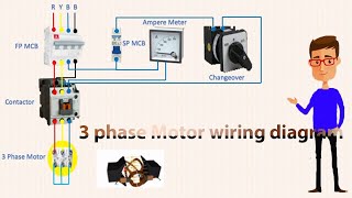 3 phase motor wiring diagram  manual  automatic [upl. by Alleris562]