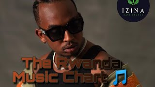 Rwandan new Songs  Top 5 Rwandan Songs Trending 1️⃣season  The Rwanda Music Chart 🎵 [upl. by Ssirk237]