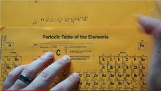 Electron Configurations Part 3 Writing Configurations [upl. by Senecal638]