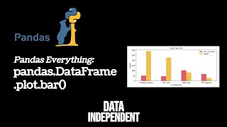 Pandas Bar Plot  DataFrameplotbar [upl. by Oicnoel]