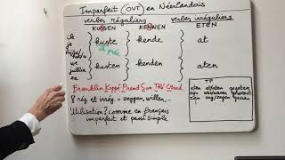 36 Imparfait OVT en néerlandais théorie et exemples [upl. by Blas]