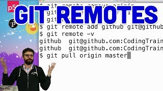 110 Git Remotes  Git and GitHub for Poets [upl. by Euqcaj]