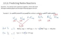 13 2c Predicting Redox Reactions [upl. by Evangelina]