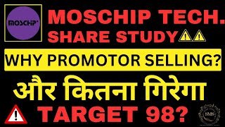 Moschip Share Latest News  Moschip Technologies ltd Share  Moschip technologies ltd Latest News [upl. by Kariv]