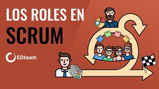 Curso de Scrum ¿Cuáles son los roles en Scrum [upl. by Aisanahta389]