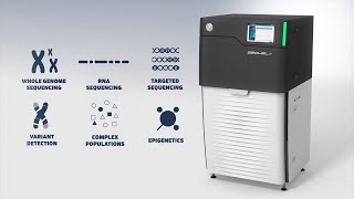 Introduction to PacBio Highly Accurate LongRead Sequencing [upl. by Reyem301]