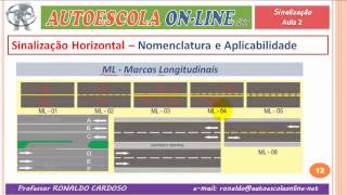 13 SINALIZAÇÃO DE TRÂNSITO  Sinalização Horizontal Marcas Símbolos e Legendas [upl. by Imot]