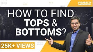 How to Find Tops and Bottoms  How to Identify Highs and Lows with Bollinger Bands Trading [upl. by Cordalia]