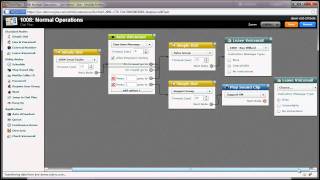 Dial Plan Editor Tutorial  Jive Communications [upl. by Asirac]