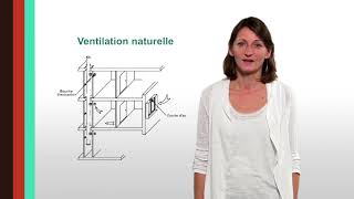 Ventilation  Renouvellement dair  Extrait du MOOC Rénovation performante  Karine Le Diouron [upl. by Eillac877]