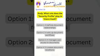Unlock Your Veeva Vault Certification 30 Practice Questions to Master the Exam 10 [upl. by Dixil704]