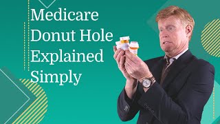 Medicare Donut Hole Explained Simply [upl. by Yelnoc550]