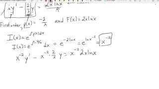 The integrating factor Integrating First Order Linear Differential Equations [upl. by Mercado415]