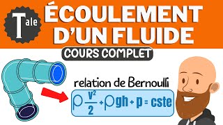 Ecoulement dun fluide  relation de Bernoulli  conservation débit volumique  physique chimie spé [upl. by Kacerek714]