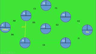 Diagramme PERT  شرح سهل بالدارجة المغربية [upl. by Adidnere269]