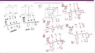 Miller Indices 04  how to Identify indices for Directions [upl. by Leur]