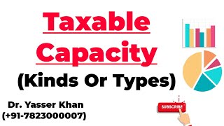 Taxable Capacity  Kinds Or Types [upl. by Ressan]