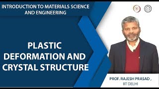 Plastic Deformation and Crystal Structure [upl. by Yokum845]