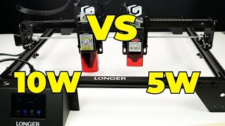 5W vs 10W  Twice as Good Longer RAY5 diode lader [upl. by Romilly366]