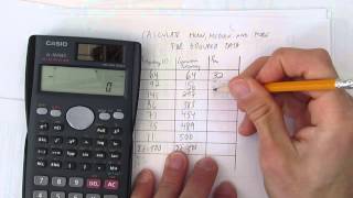 CALCULATE MEAN MEDIAN AND MODE FOR GROUPED DATA [upl. by Zenas]