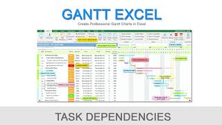 Gantt Excel  Task Dependencies  How to Set Dependencies in Gantt Charts [upl. by Biondo]