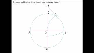 Ennagono inscritto in circonferenza [upl. by Ainessey]