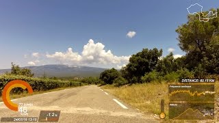 20160724 Gorge de la Nesque par Méthamis 1080p Large 25 fps [upl. by Phonsa]