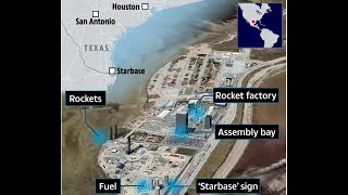 SPACEX STARBASE Texas [upl. by Narut]