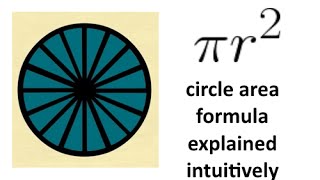 The Area Of A Circle Formula  Simple Intuitive Explanation [upl. by Assirual]