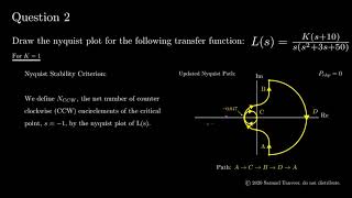 Final Exam Tutorial  Nyquist Plot Example [upl. by Eninnej]