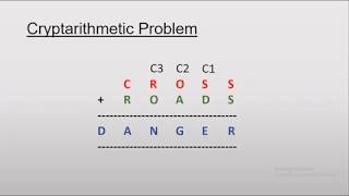 Cryptarithmetic Problem [upl. by Akeemaj]