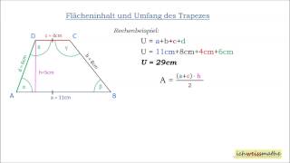 Umfang und Flächeninhalt Trapez [upl. by Anovahs]