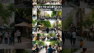 세계에서 가장 살기좋은 도시 TOP5 [upl. by Rephotsirhc772]