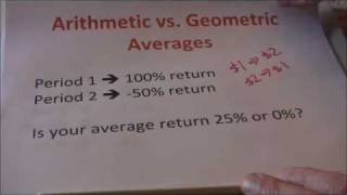 Geometric vs Arithmetic Average Returns [upl. by Other]