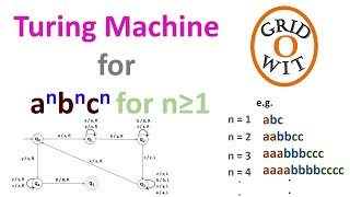 Turing Machine for an bn cn [upl. by Salomie]