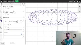 Plotting Parametric Curves [upl. by Allisirp217]