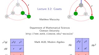 Visual Group Theory Lecture 32 Cosets [upl. by Elmore]