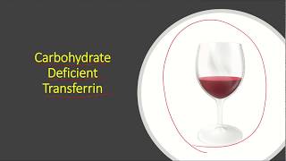 Carbohydrate Deficient Transferrin [upl. by Boehike]